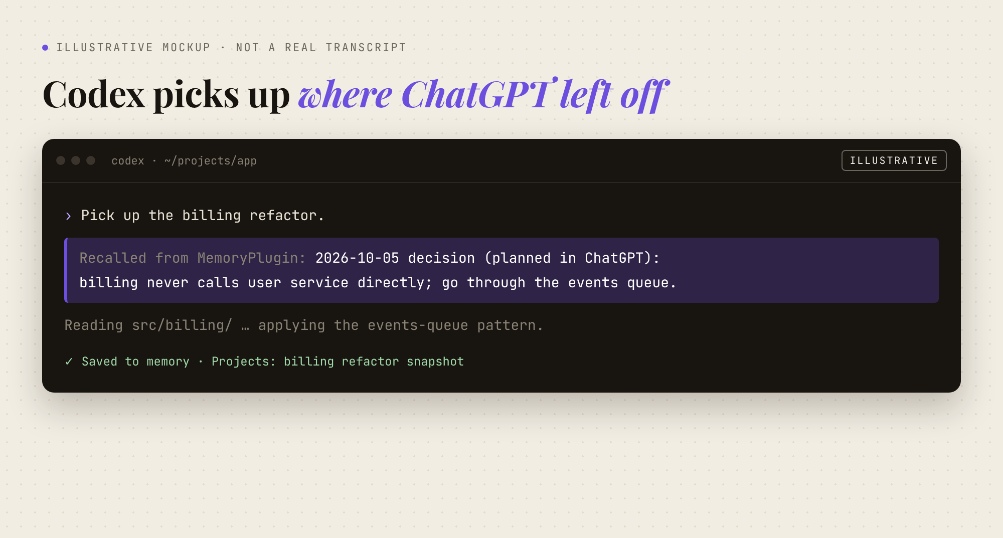 Illustrative mockup of a Codex terminal session recalling a billing-refactor decision planned in ChatGPT via MemoryPlugin