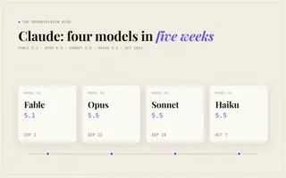 Claude new features October 2026: Opus 5.5, Sonnet 5.5 and Haiku 5.5