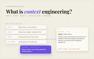 A short prompt to write a follow-up to Priya sits under a stack of context cards (about me, project, memory, chat summary) that feeds an AI draft that's ready to send.