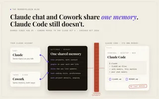 Does Claude Code Share Memory With Claude Chat? Cowork Does. Claude Code Still Doesn't.