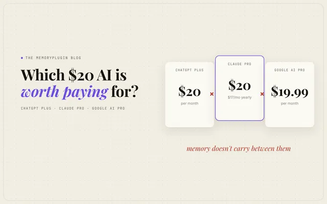 ChatGPT Plus, Claude Pro and Google AI Pro price cards at about $20 a month each; memory does not carry between them
