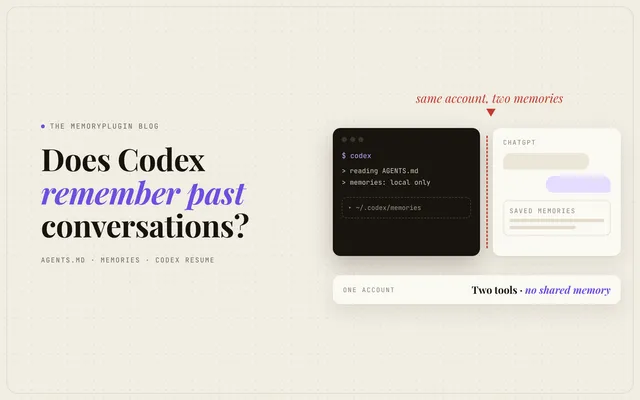 Codex terminal and ChatGPT chat window on the same account, separated by a gap: two separate memories